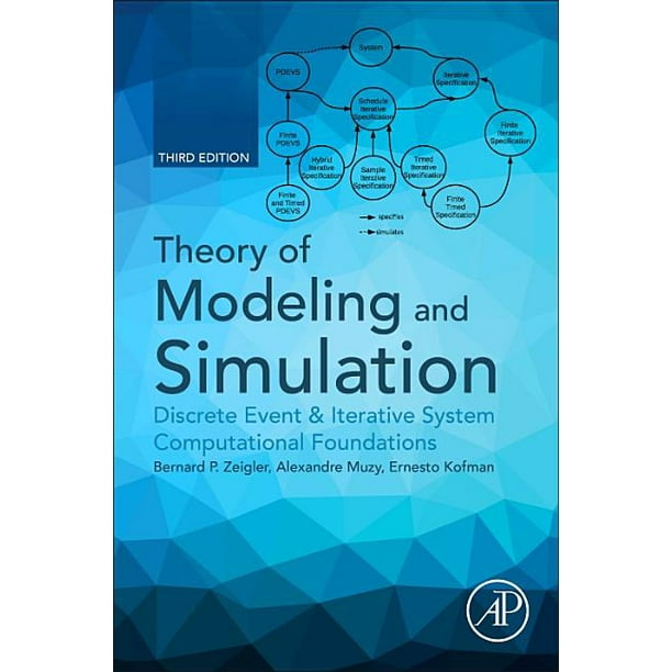 Theory of modeling and simulation discrete event iterative system