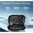 thumbnail image 4 of Wireless Earbuds,90Hrs Bluetooth Over Ear Bud with Earhooks, IPX7 Waterproof with Noise Cancelling Mic,HiFi Stereo Sport Headphones for Workout Running, 4 of 7