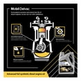thumbnail image 3 of Aceite Mobil Delvac 1 Esp 5w40 Api Ck4 Sintetico 3.78 Litros, 3 of 3
