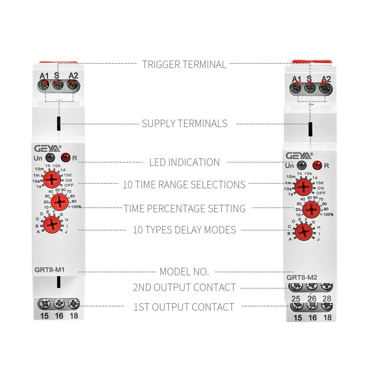 5X GRT8-M1 On Off Time Delay Relay 16A AC/DC12V-240V Multifunction Din Rail Automatic Timer Relay,5 * Timer Relay 5 * DIN rail mounting,White