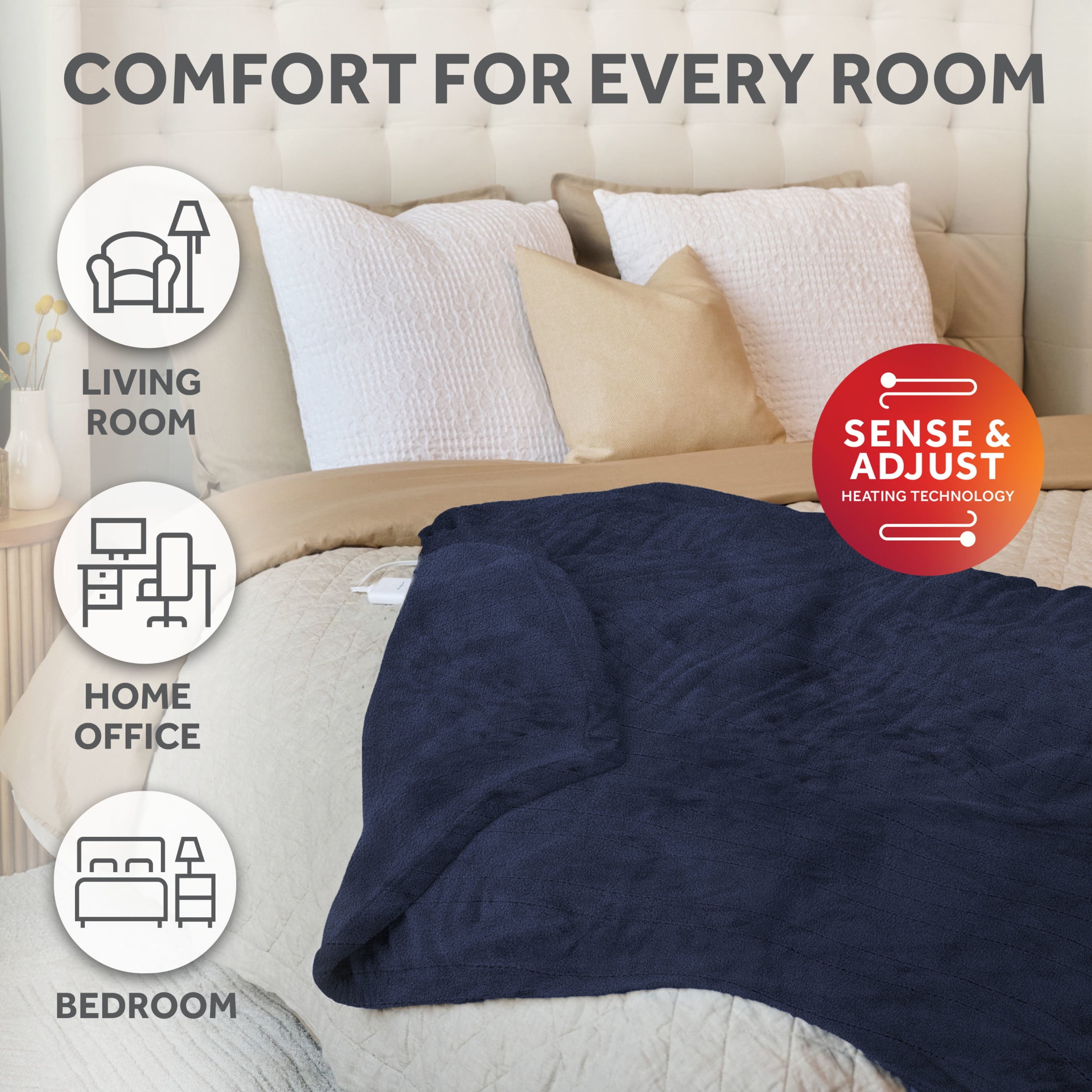 Sunbeam Electric Heated Throw Navy Blue Polar Fleece 4 Heat Settings Auto-Off 50x60