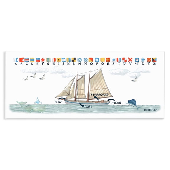 Stupell Industries Sailing Flags Educational Sailboat Structure Boating Diagram Graphic Art Unframed Art Print Wall Art, Design by Dishique