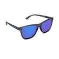 thumbnail image 2 of Panama Jack Matte Classic Way Surf Sunglasses (Grey), 2 of 8