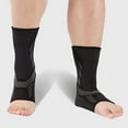 thumbnail image 3 of LOVEVER Ankle Brace Compression Sleeve | Injury Recovery  Joint Pain | FSA or HSA eligible | Achilles Tendon Support  Plantar Fasciitis Foot Socks with Arch Support, 3 of 8