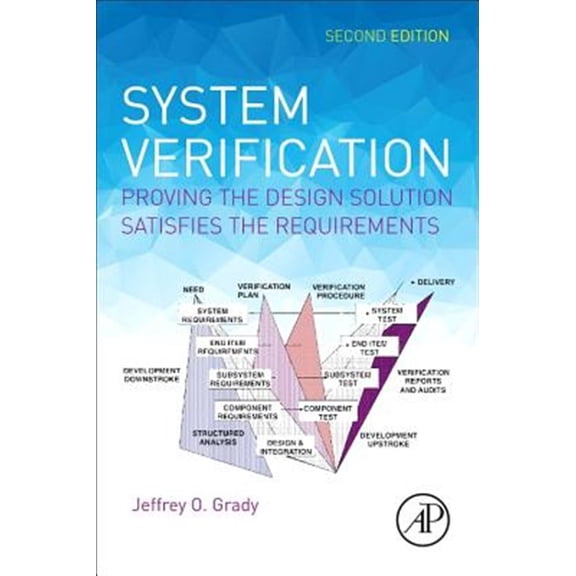 Pre-Owned System Verification: Proving the Design Solution Satisfies the Requirements, (Paperback)