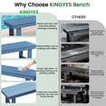 thumbnail image 2 of KINGYES 56" HDPE All-Weather Outdoor Bench, 2-Person Backless Patio Bench Dining Bench for Garden, Porch & Backyard, Blue, 2 of 8