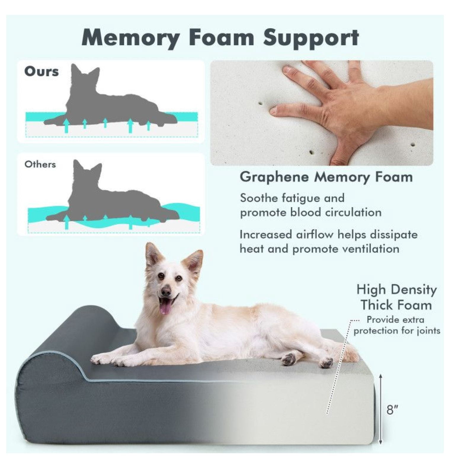 Orthopedic Dog Bed with Headrest - Graphene Memory Foam Large Dog Bed - Removable Washable Cover - Bolster Pillow for Joint Pain Relief & Support