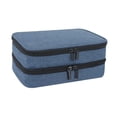 thumbnail image 4 of MERIGLARE Travel Case 2 Small Detachable Zipper Pockets Insulation Storage Bag Mini, 4 of 7