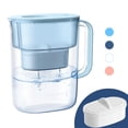 thumbnail image 1 of Jarra con filtro de agua Waterdrop con 1 filtro, 200 galones de larga duración, jarra con filtro de agua grande para 10 tazas, certificación NSF, 5 veces más vida útil, reduce PFOA/PFOS, cloro, azul, 1 of 5