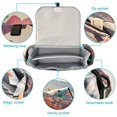 thumbnail image 2 of DIXRUYEE Stroller Organizer Whimsical Wings Of Color Printed, 2 of 7