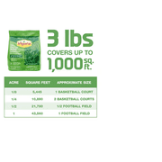 Vigoro 3 lbs. Tall Fescue Grass Seed Blend with Water Saver Seed Coating