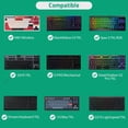 thumbnail image 2 of Funda de teclado rígida GEEKRIA TKL para Logitech G915 TKL, 2 of 6