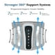 thumbnail image 2 of Faja lumbar ITHW para dolor lumbar, soporte lumbar para mujeres y hombres con correa ajustable, faja lumbar para ciática, hernia discal y escoliosis (talla pequeña), 2 of 5