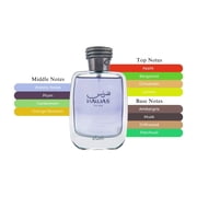 Hawas Men Set 2 EDP 100ML (3.4 oZ) By Rasasi - Most Loved Fragrances For Men-Apple & Bergamot Notes