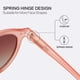 thumbnail image 4 of Gafas de Sol ZENOTTIC Polarizadas Retro Redondas Clásicas UV400, 4 of 7