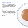 thumbnail image 4 of Protector solar PCA SKIN Sheer Tint SPF 45, 100 ml, paquete de 2, 4 of 7