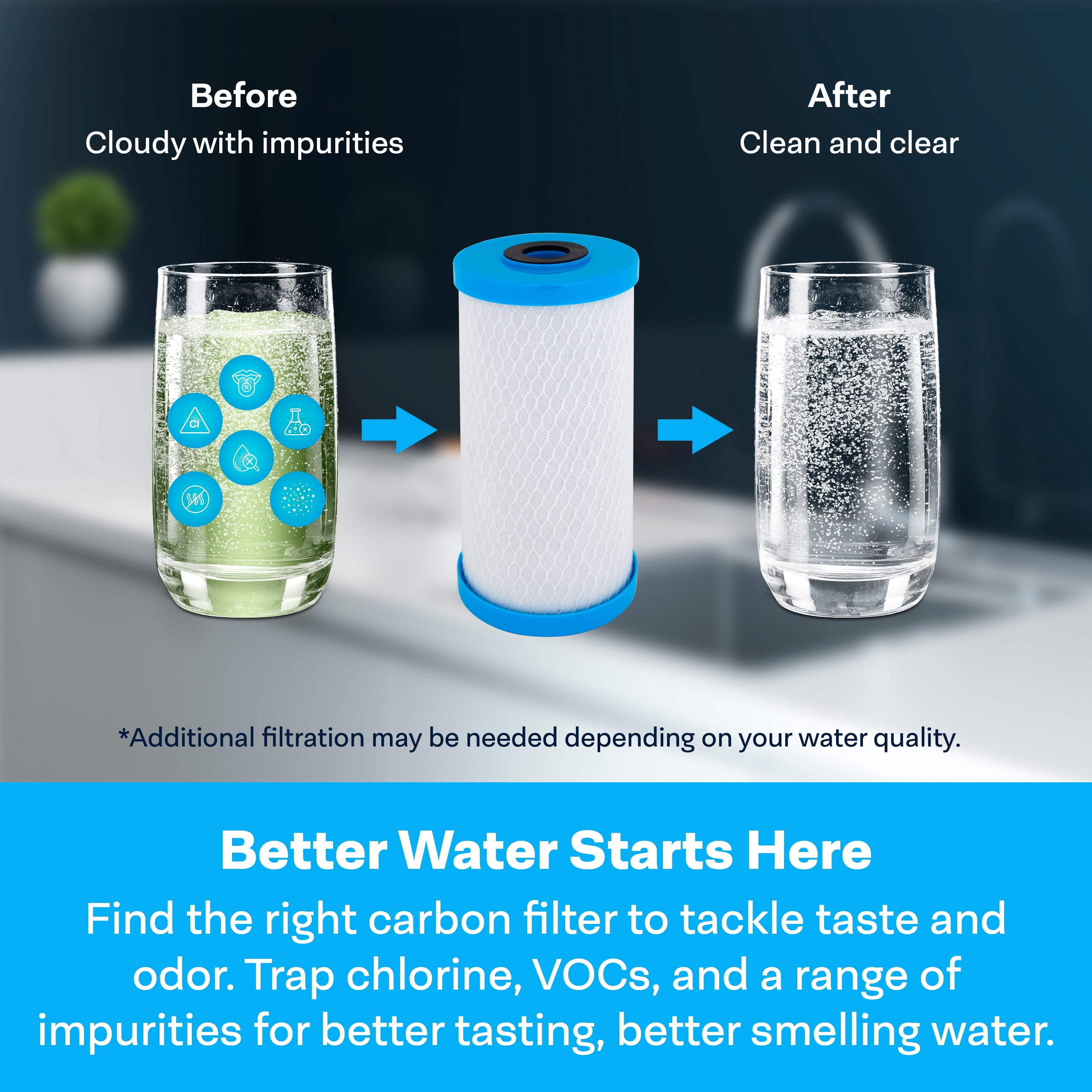 SpiroPure SP-EPM-BB 10x4.5 10 Micron NSF Certified Coconut Shell Carbon Block Water Filter Cartridge EPM-BB 155782-43 CB-45-1010 (Case of 6)