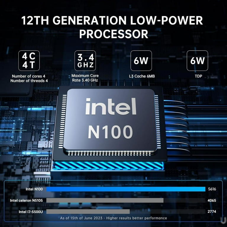 Computer With Intel N100 Processor - 12GB DDR5 512GB SSD 4K Triple