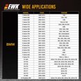 thumbnail image 4 of Llave de filtro de aceite EWK, 86 mm, 16 ranuras, para tapas de cartucho BMW, 4 of 7