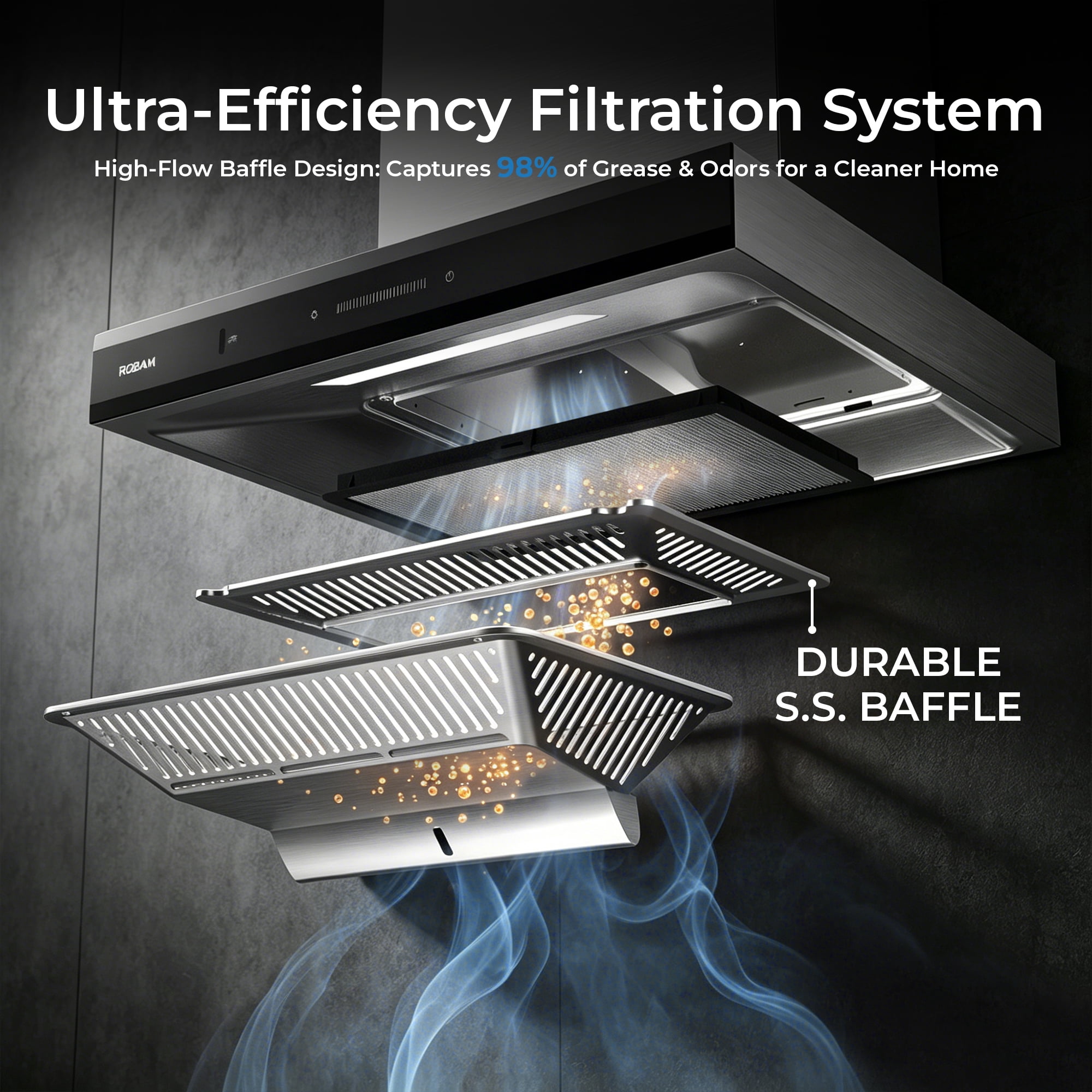 ROBAM 36-Inch Wall Mount Range Hood A832, 1100 CFM Powerful Kitchen Hood, Ducted/Ductless Convertible, 9-Speed Slide & Touch Control with Delay Shutoff & Charcoal Filter