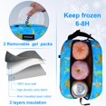 thumbnail image 6 of Freezable Lunch Bag,Freezable Snack Bag,Mini Cooler Bag for Travel/Work/School,Small Insulated Bag,Small Cooler Lunch Box with Ice Packs,Insulated Snack Bag,Freezable Snack Box with Handle Buckle, 6 of 6