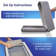 PET STANDARD Reusable Tray Compatible with PetSafe® ScoopFree® Self-Cleaning Cat Litterbox