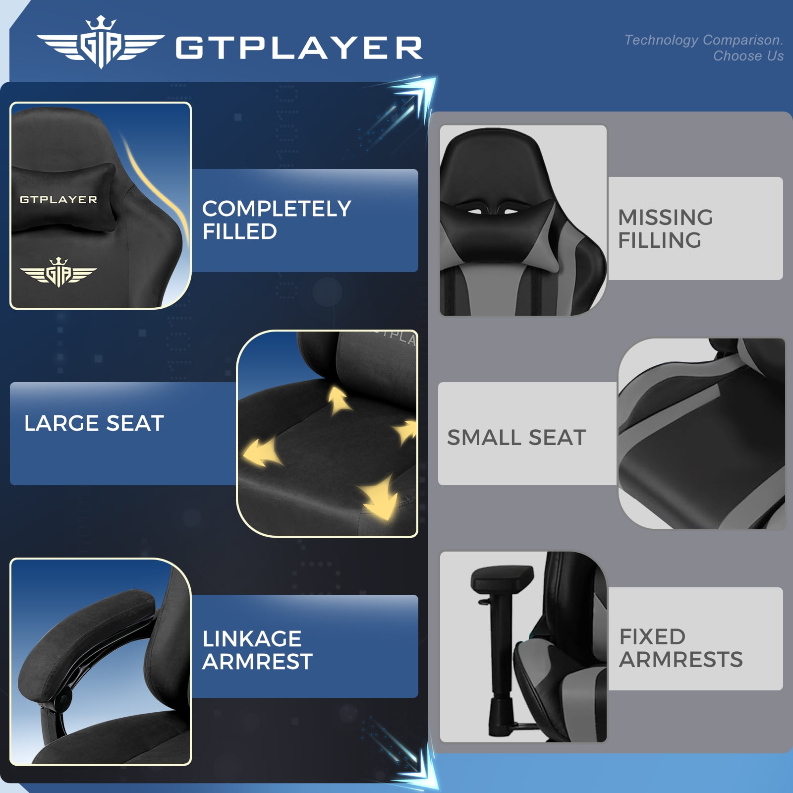GTPLAYER Big & Tall Fabric Swivel Gaming Office Chair with Pocket Spring Cushion and Footrest, Black