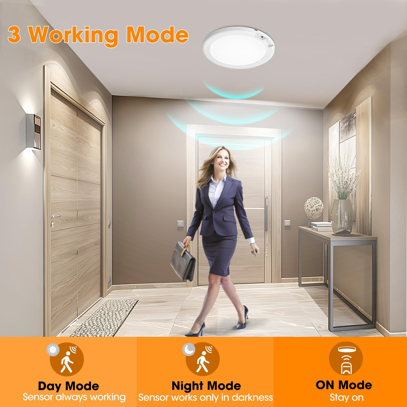 Rechargeable Motion Sensor Ceiling Light with Remote – Magnetic Wireless Battery Powered Light for Closet Shower Stairs Shed Hallway