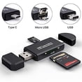 thumbnail image 1 of Reader de tarjetas Cococka SD, Lector de tarjetas de memoria Micro USB 2.0 de 3 en 1 Tipo C para Micro SD, Micro SDHC, Micro SDXC, SDXC, SDHC, SD, MMC, RS-MMC, TF y UHS-I (Black), 1 of 2