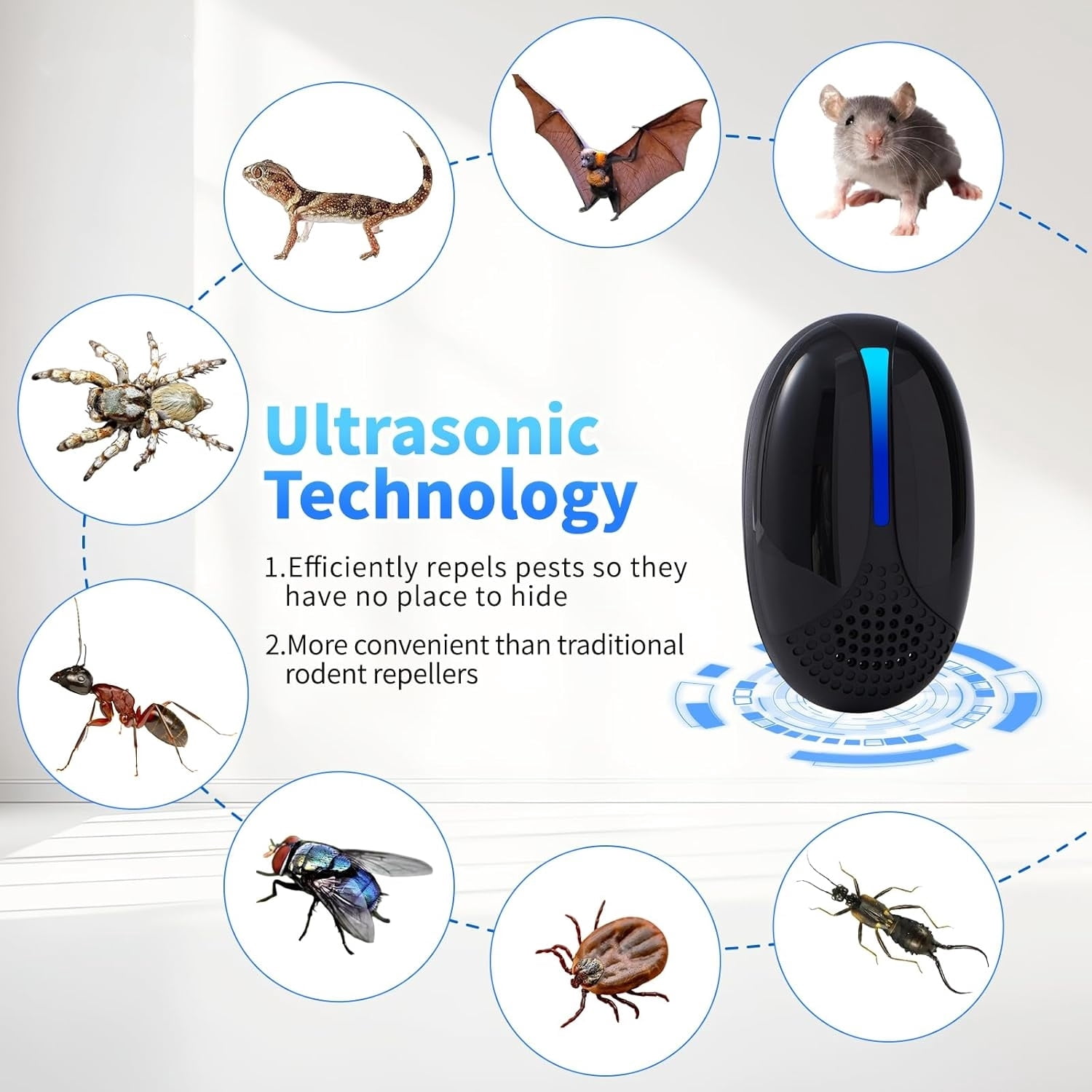6 Packs Ultrasonic Pest Repeler Plug in, Electric Mouse Repelent Indoor for Roach, Rodent, Spider, Bugs, Ant, Rat, Mice, Insect, Pest Control for House, Kitchen, Office, Garage