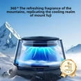 thumbnail image 3 of SharkTRUE -Color Car Aromatherapy Diffuser Intelligent Mist with Intensity Adjustment-, 3 of 8