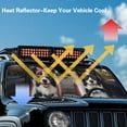 thumbnail image 4 of Uorisanigo Windshield Sun Shade Border Collie Animal Driving Sun Visor for Jeep Wrangler JK JKU JL JLU 1997-2025 & Jeep Gladiator JT 2020-2024 Keep Vehicle Cool Protect Your Car from UV Heat, 4 of 7