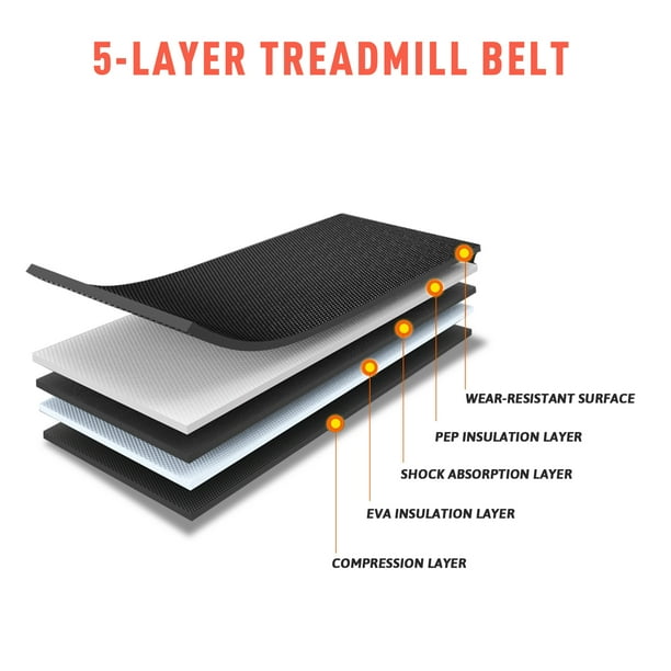 Bestco Smart Folding Treadmill with Bluetooth Speaker For Home or Office Walmart