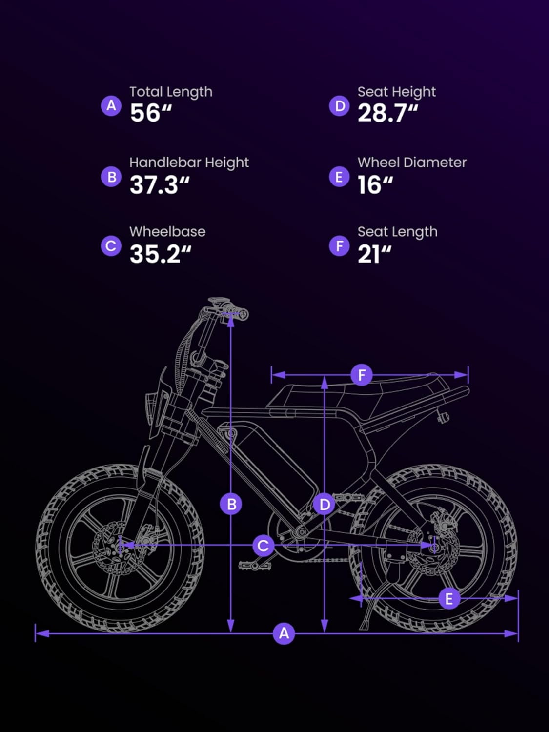 MACFOX M16 Ebikes for Teen Youths, Mini E Bike 750W Electric Bike Wheelie 20 MPH Max Speed, 25 Miles Range(PAS1), 16"x4" Fat Tires, City/School Commuting Electric Bike