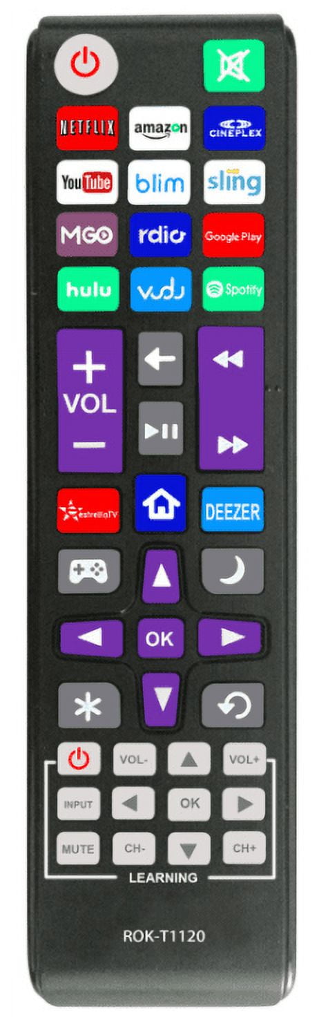Universal Remote Fit for All ROKU TV Brand TCL/Sanyo/LG/RCA/Philips/HITACHI/HAIER/ONN/Insignia/HISENSE/Sharp/JVC, and Apple 1/2/3 Generations, Bose Wave I/II/III/IV (NOT for ROKU Stick)
