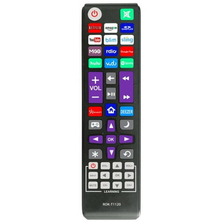 Universal Remote Fit for All ROKU TV Brand TCL/Sanyo/LG/RCA/Philips/HITACHI/HAIER/ONN/Insignia/HISENSE/Sharp/JVC, and Apple 1/2/3 Generations, Bose Wave I/II/III/IV (NOT for ROKU Stick)