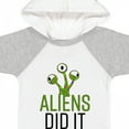 thumbnail image 4 of Inktastic Aliens DId It Boys or Girls Baby Bodysuit, 4 of 5