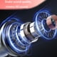 thumbnail image 5 of HIFI Deportivos Compatible Con Dientes 5.4 para Azul, 5 of 9