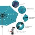 thumbnail image 5 of ABCCANOPY 9FT Outdoor Patio Solar Umbrella with 32LED Lights Turquoise, 5 of 5