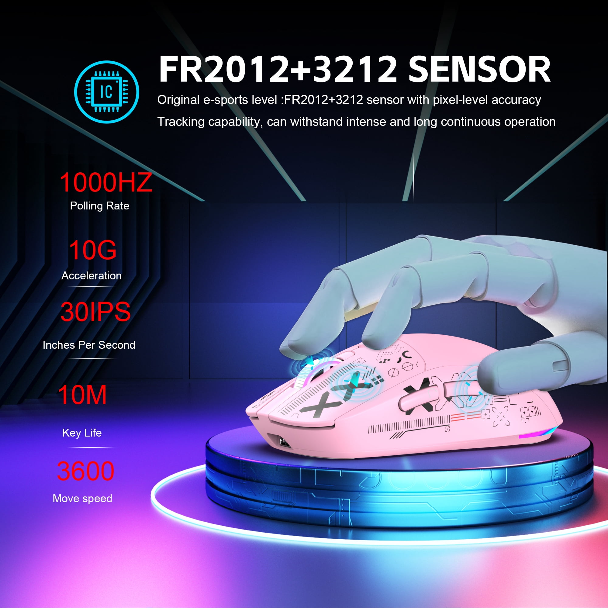UHM Wireless Gaming Mouse,Colorful RGB Backlight,3600 DPI,Long Battery Standby,3 Mode USB-C/2.4G/Dual Bluetooth 5.3 Portable Rechargeable Gaming Mice for PC/PS5/Mac Computer and Laptop/Tablet,Pink