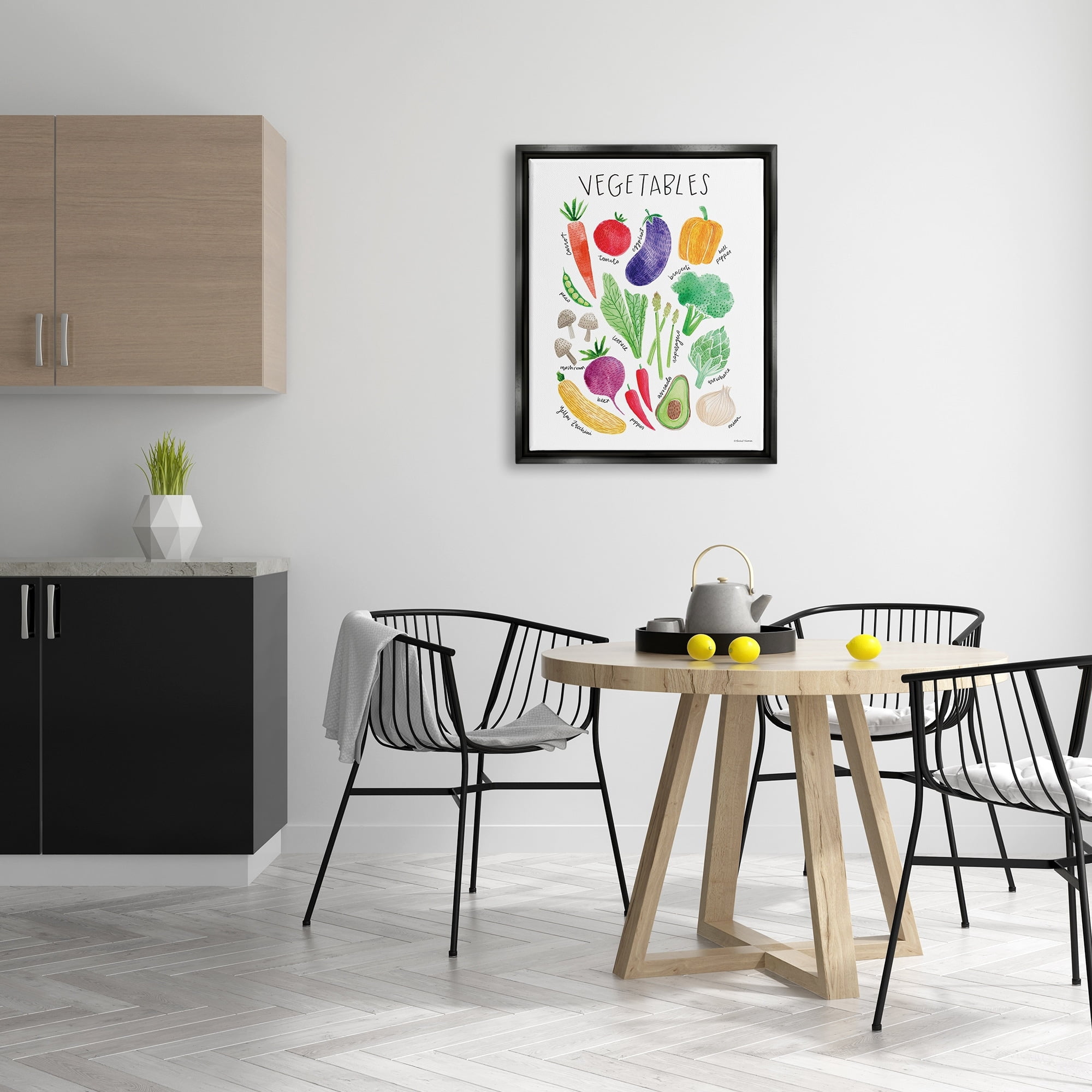 Stupell Industries Varied Vegetables Plants Labeled Diagram Kitchen Sign Graphic Art Jet Black Floating Framed Canvas Print Wall Art, Design by Rachel Nieman