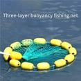 thumbnail image 2 of Sonducket Red de pesca de flotabilidad de 3 capas con bolas flotantes, cebo vivo plegable para exteriores, accesorios de pesca para jaula de Pescar, 2 of 6