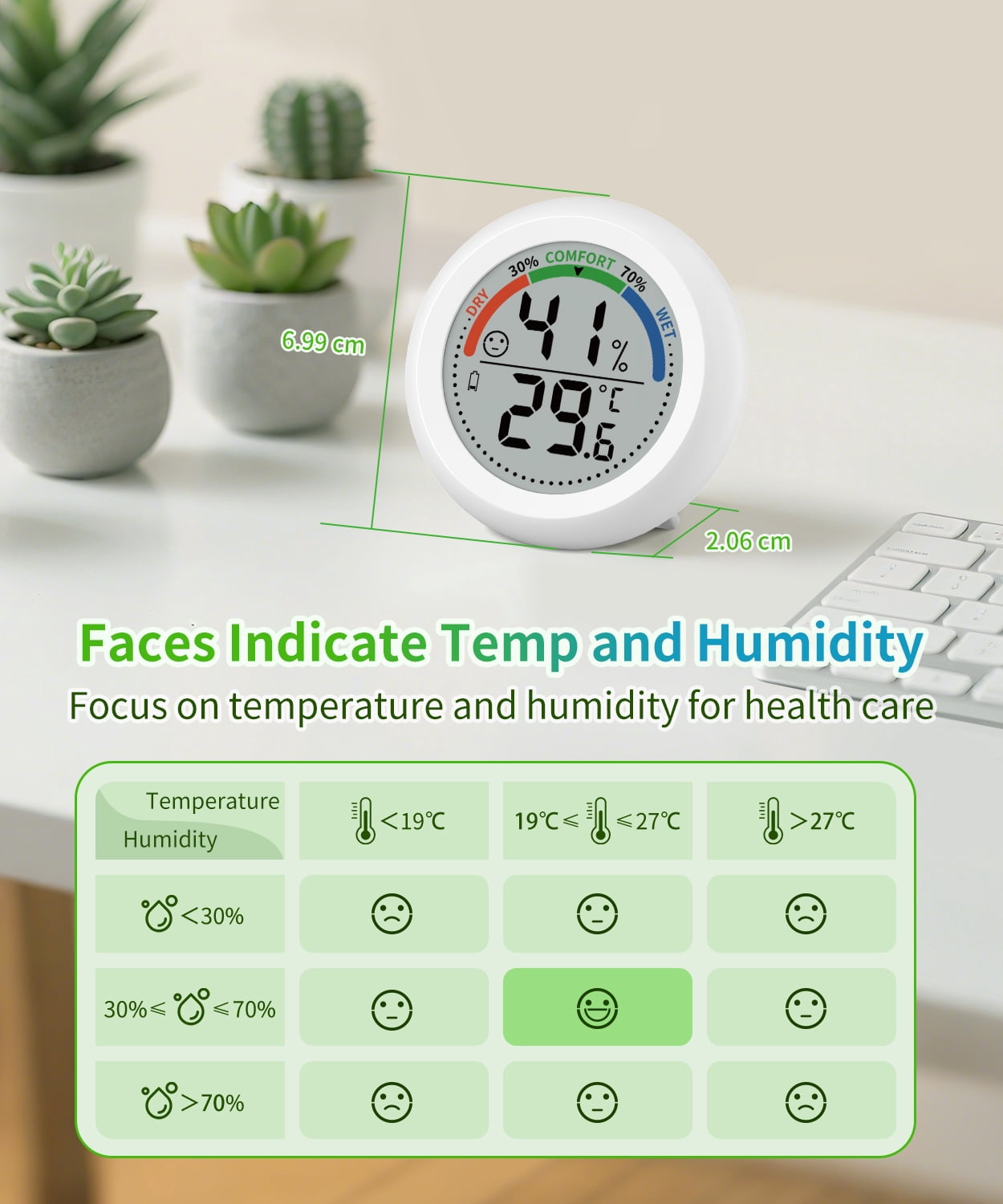 VOCOO Round Digital Thermometer and Hygrometer | Temperature Humidity Gauge with Comfort Level Indicator | Easy-Read LCD Screen for Home, Greenhouse, Office