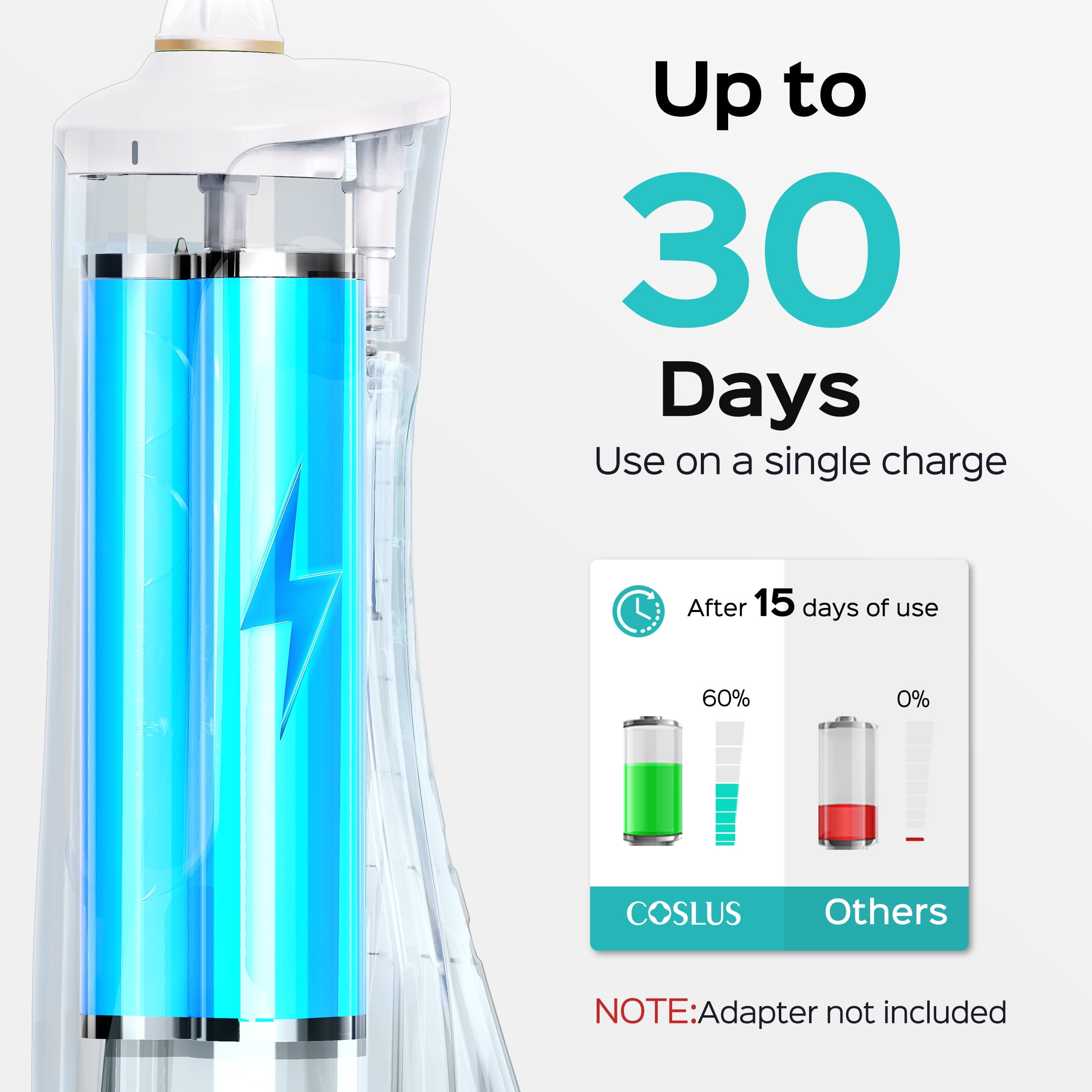 COSLUS E40 Portable Water Flosser for Teeth,Water Dental Flosser with 10 Pressure Settings,Rechargeable,Cordless, for Travel-White