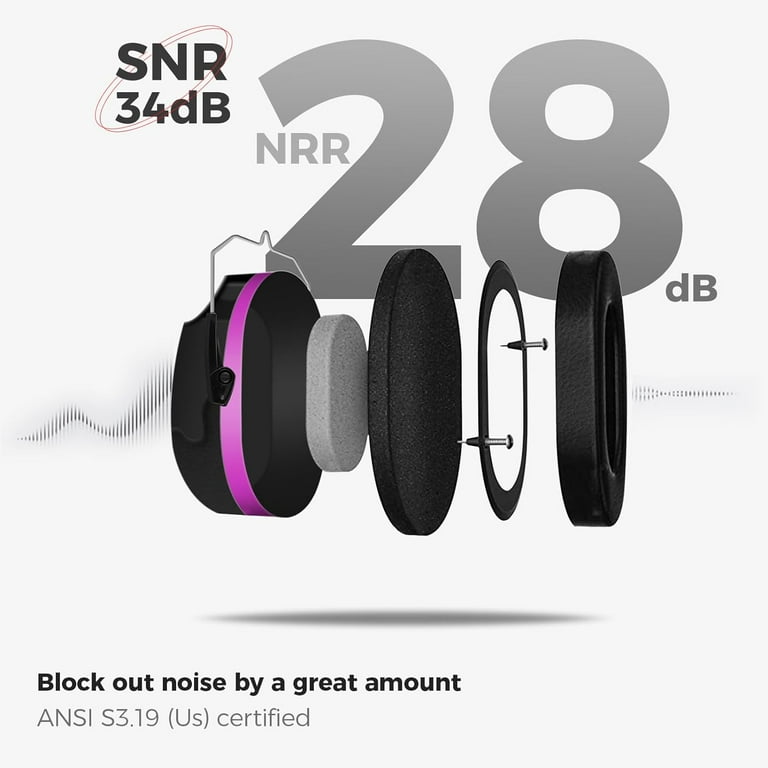 Noise Cancelling Ear Muffs - Sound Cancelling, Adjustable