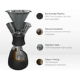 thumbnail image 7 of Insulated Pour Over Coffee Maker 32 oz Double-Wall Vacuum Stainless-Steel Filter Burgundy, 7 of 7