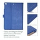 thumbnail image 5 of Funda ProCase para iPad de 9,7 pulgadas, iPad de 6ª y 5ª generación/iPad Air 2/Air 1, 5 of 8