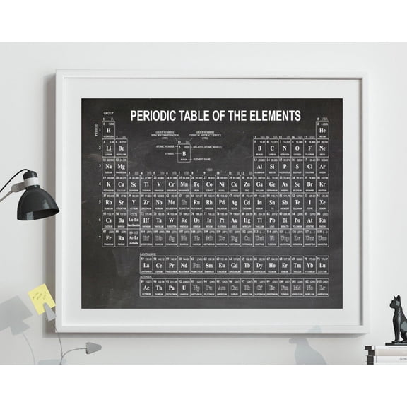 Periodic Table Print Science Poster Physics Print Chemistry Print Physics Gift Chemistry Gift Scientific Decor Science Wall Art Atomic Print Wall Art, Modern Wall Decor, 8x12 UNFRAMED