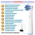 thumbnail image 3 of Yeacher 4Pcs/Set Replacement Heads Compatible with Oral B Braun Electric Sensitive Gum Care Brush Heads, 3 of 7