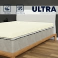 thumbnail image 4 of Continental Sleep 3" Foam Mattress Topper, Queen - High-Density, 4 of 7